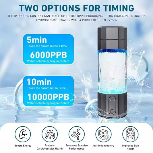 Portable Hydrogen Water Generator Bottle with Pressure Valve