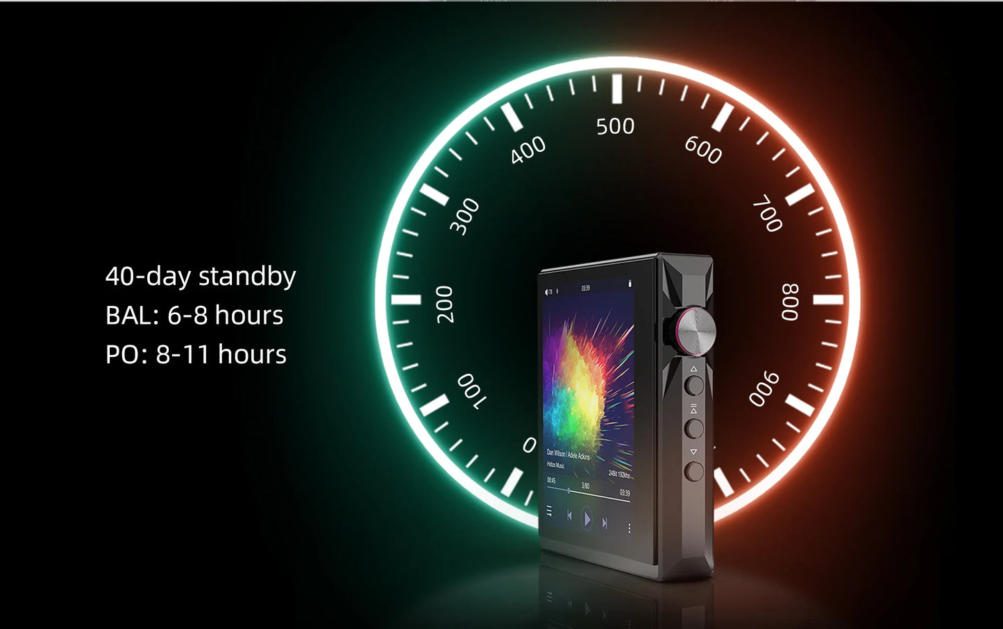 Compact Hi-Res Music Player with DSD256 & Dual DAC