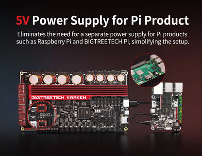 High-Speed 3D Printer Motherboard with HDMI7 Support