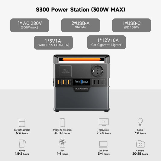 300W Portable Power Station with AC and USB Outputs