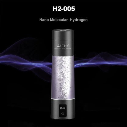 Smart Molecular Hydrogen Bottle with SPE PEM Technology