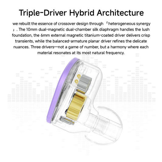 Purple In-Ear Earphones 3 Unit HiFi Sound