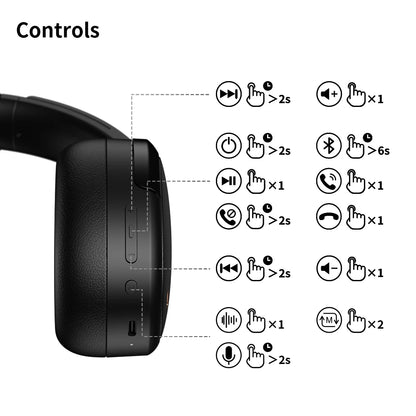 Premium Active Noise Cancelling Wireless Headphones Bluetooth 5.3