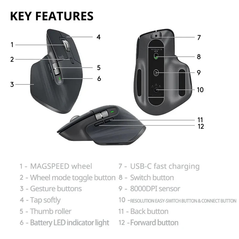 Quiet Ergonomic Bluetooth Mouse for Professionals