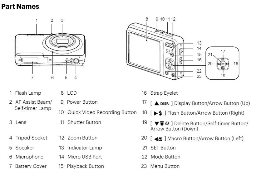 Vlogging Camera with Black Memory Card Included