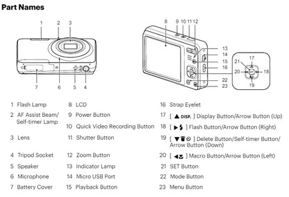 Vlogging Camera with Black Memory Card Included