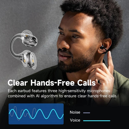 White True Wireless Open-Ear Earbuds with ANC & LDAC