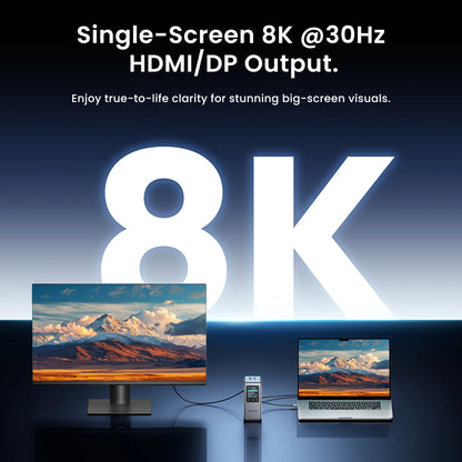USB-C 13in1 Triple Display Docking Station 10Gbps