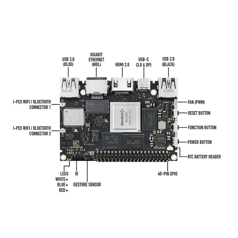 Edge V Pro RK3399 4GB + 32GB 4K AI SBC