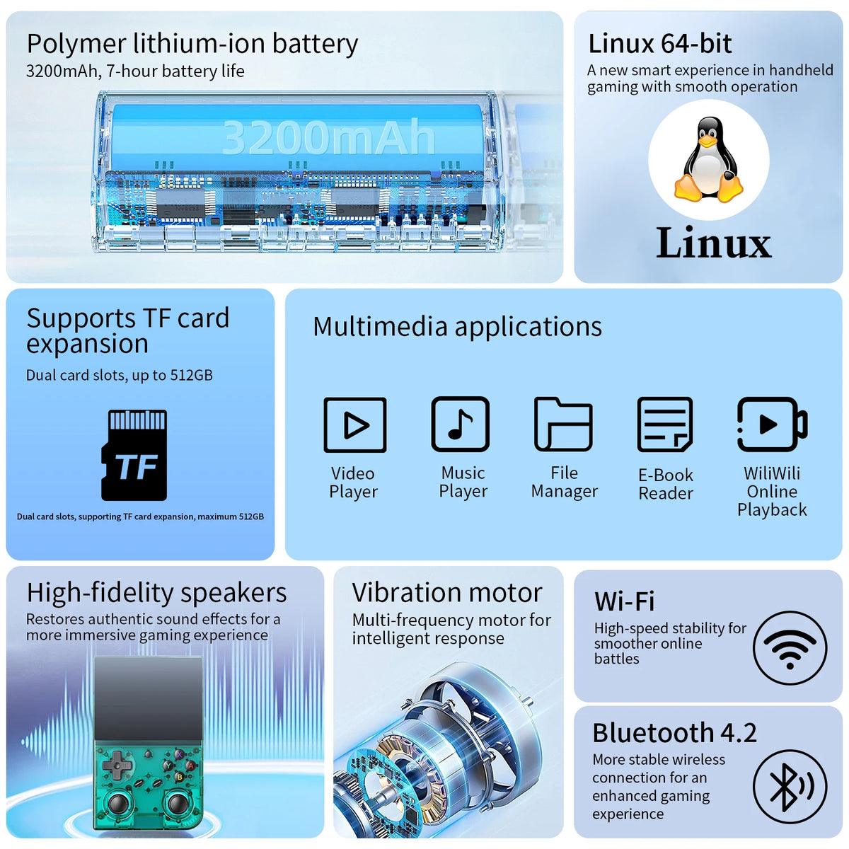 Portable 3.5 Inch IPS Gaming Console 64GB Linux 64-Bit