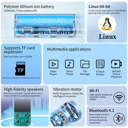 Portable 3.5 Inch IPS Gaming Console 64GB Linux 64-Bit