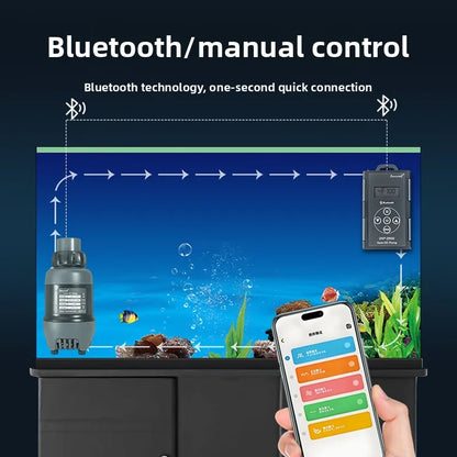 Smart Aquarium Circulation Pump 3500 Bluetooth Low Water Level