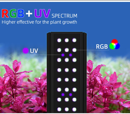 Full Spectrum RGB+UV Aquarium LED Light with App Control