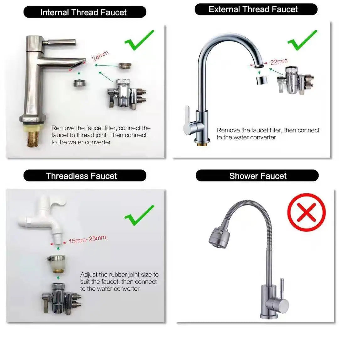 Yellow Alkaline Water Purifier for Home with pH Control