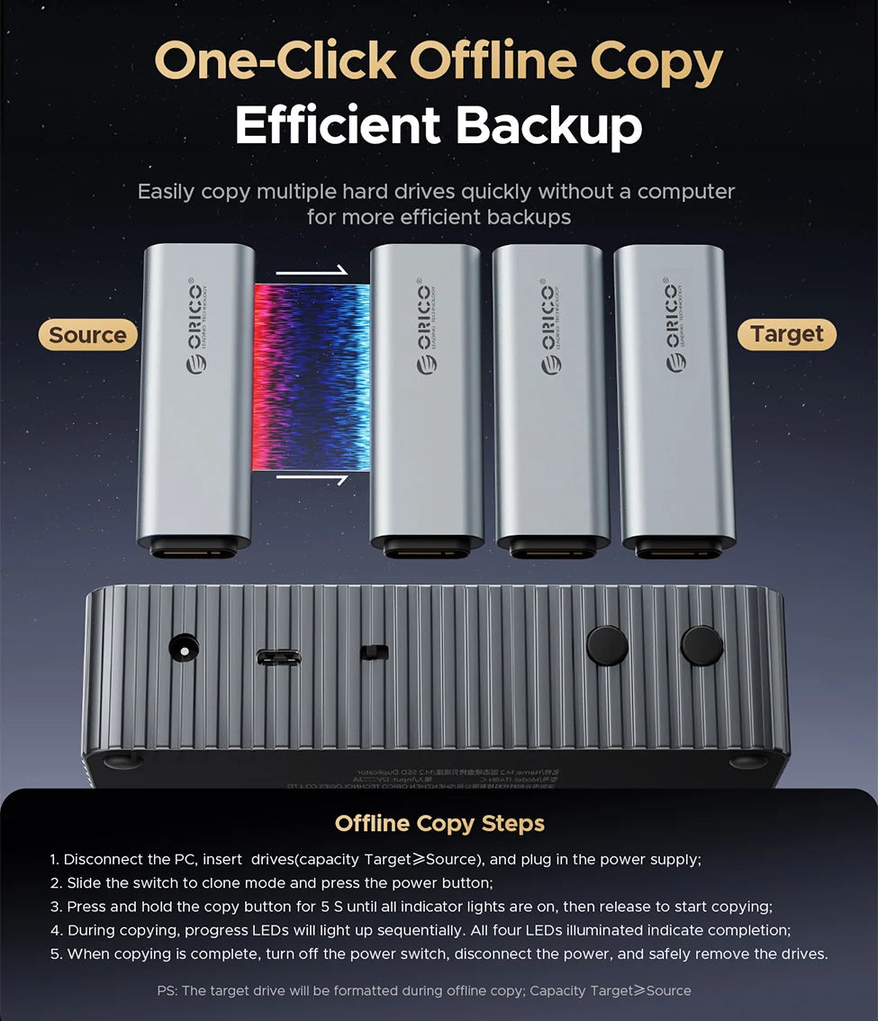 2 Bay USB4 M.2 NVMe SSD Docking Station 40Gbps