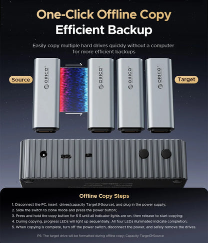 2 Bay USB4 M.2 NVMe SSD Docking Station 40Gbps