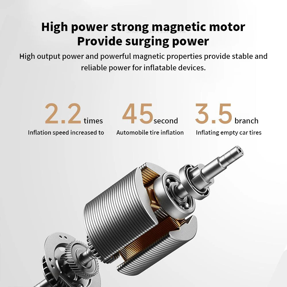 150PSI Portable Electric Air Compressor Pump