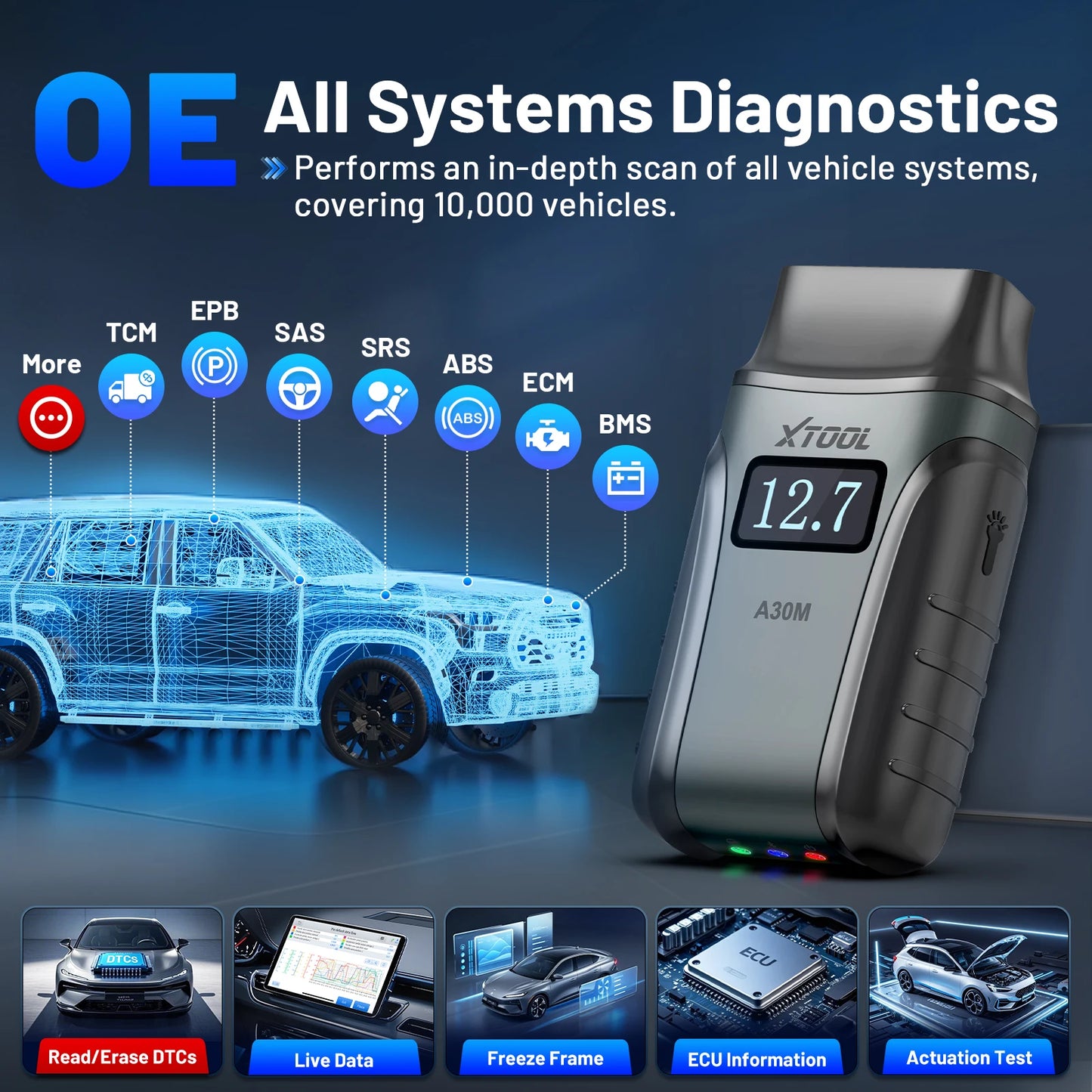 Bluetooth OBD2 Car Diagnostic Scanner with 26 Reset Functions
