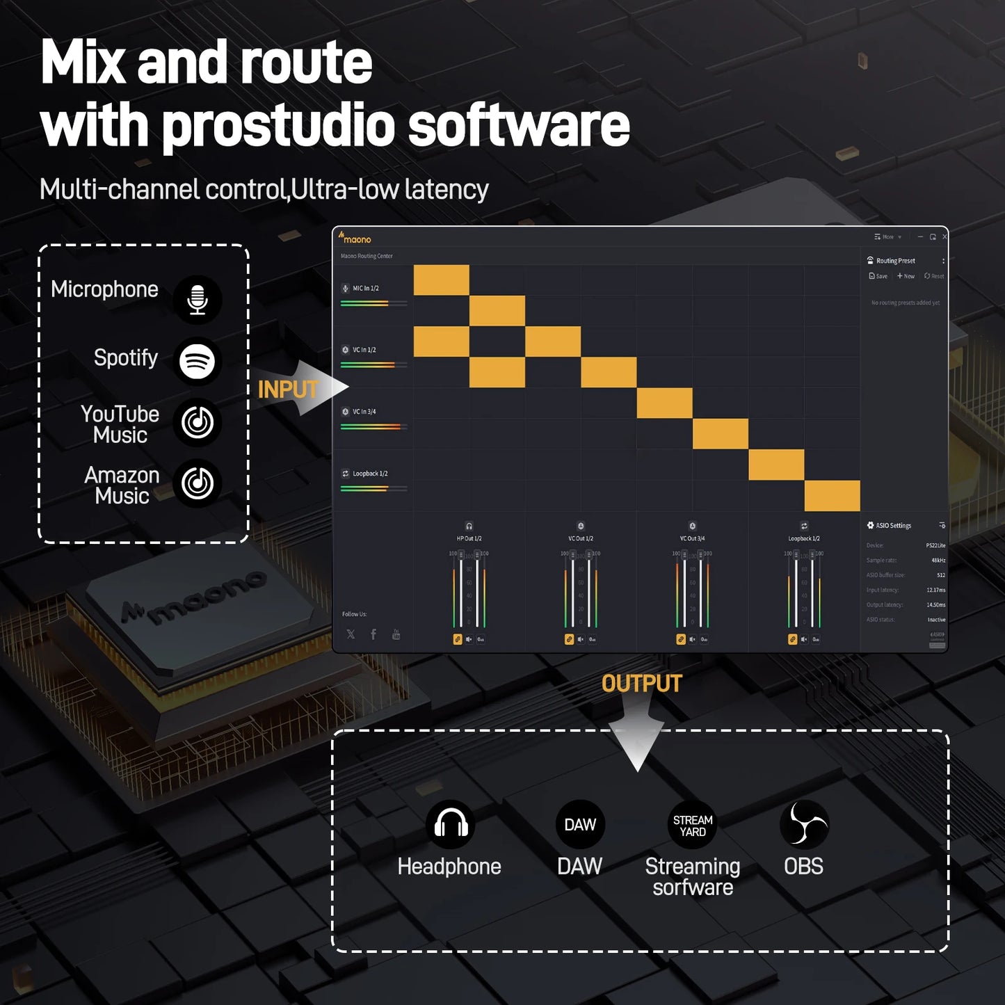 Portable USB Audio Interface with XLR Input and Loopback Feature