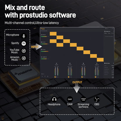 Portable USB Audio Interface with XLR Input and Loopback Feature