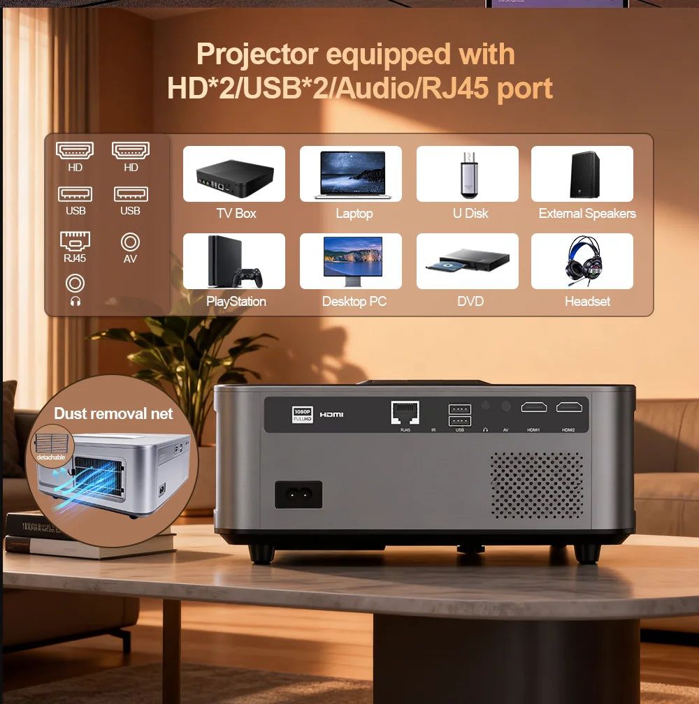 Portable 4K 1080p Android Mini Home Theatre Projector