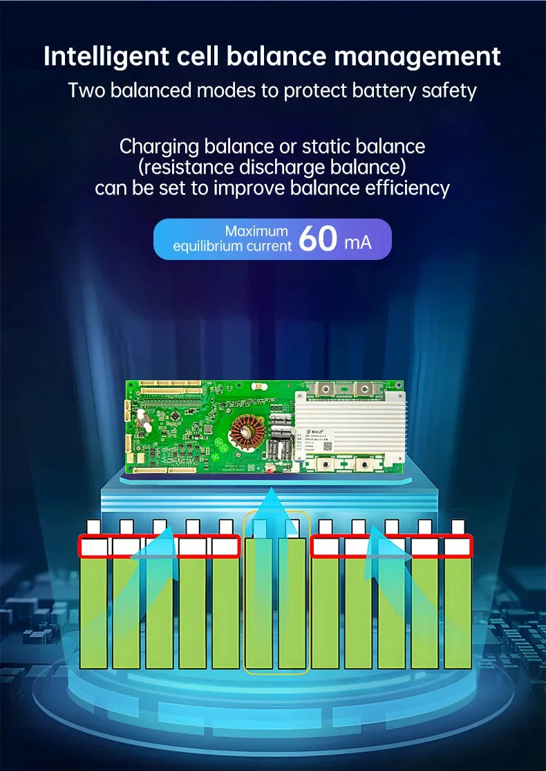 Smart 100A 16S LiFePO4 BMS Bluetooth WiFi Battery Manager