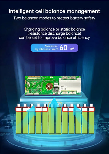 200A Smart BMS 16S LiFePO4 Battery Protection Bluetooth WiFi