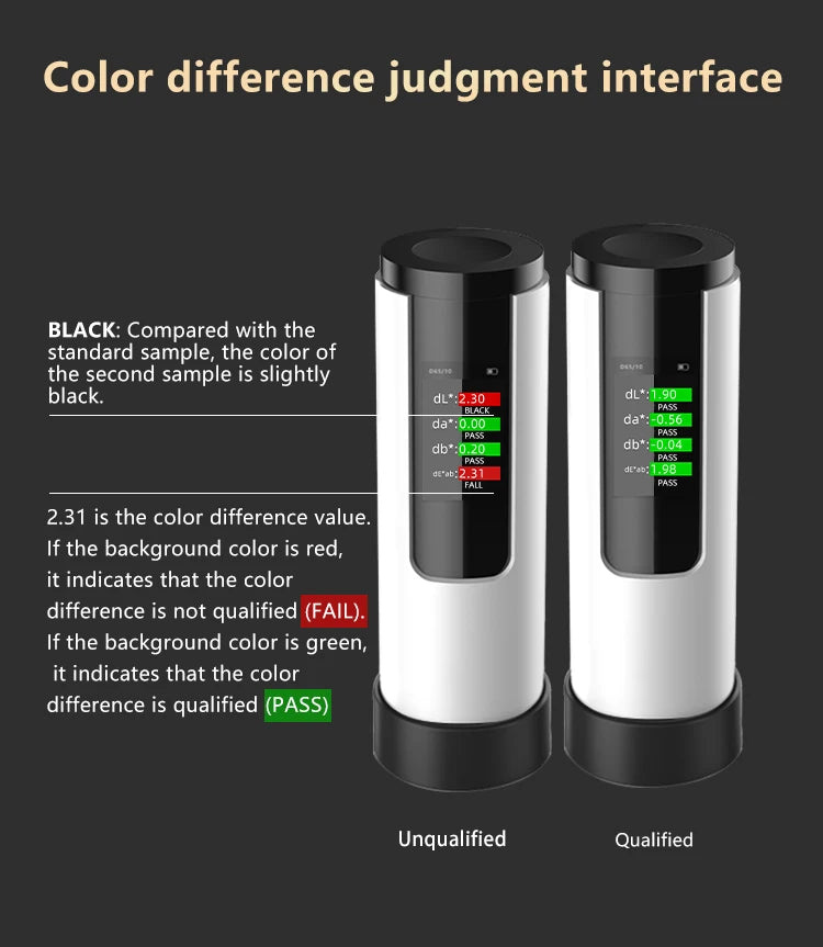 Portable D8 Colorimeter with 8mm Aperture