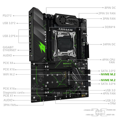X99 ATX Motherboard LGA2011-3 DDR4 Dual M.2 NVMe