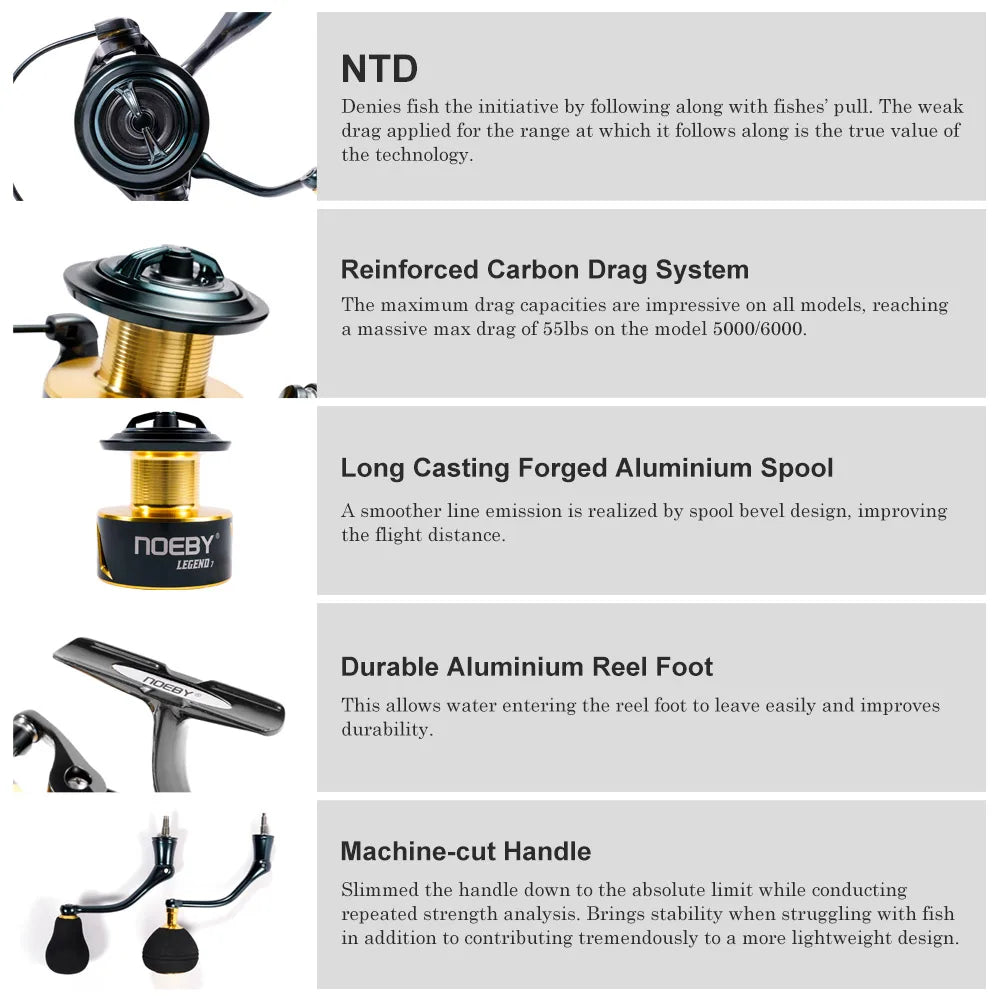 6000 Spinning Fishing Reel 25kg Drag Aluminum Body