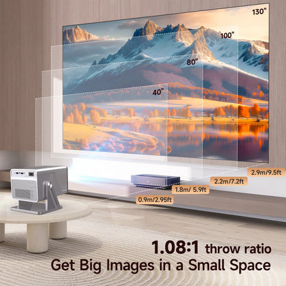 1080P Projector 1000 ANSI Android 14 WiFi 6 Bluetooth 5.4