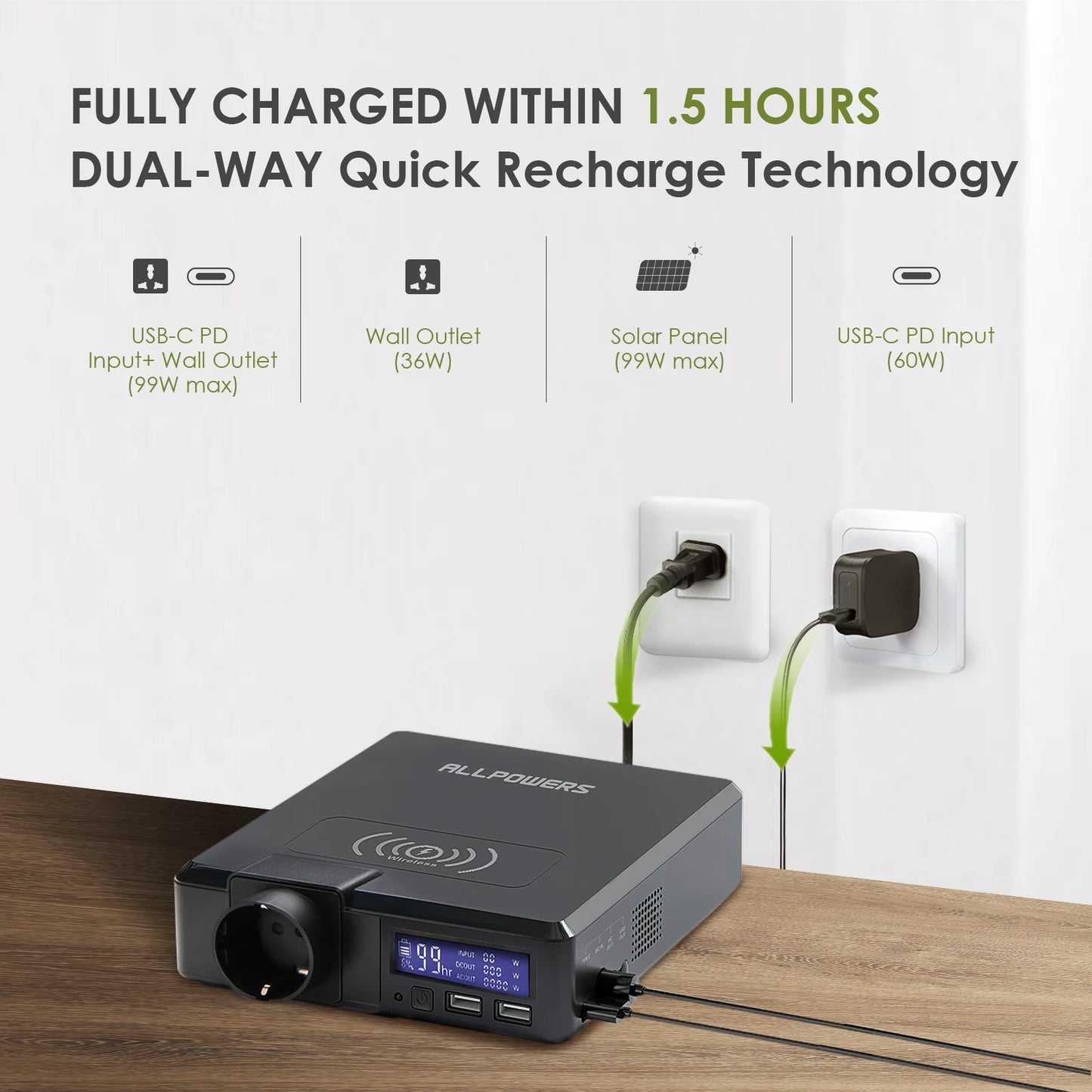 Portable 200W Solar Powerbank Emergency Power Supply