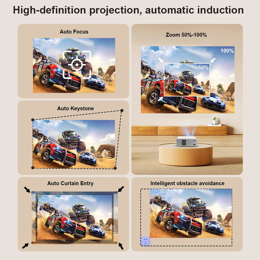 Mini 1080p WiFi Android Home Theatre Projector