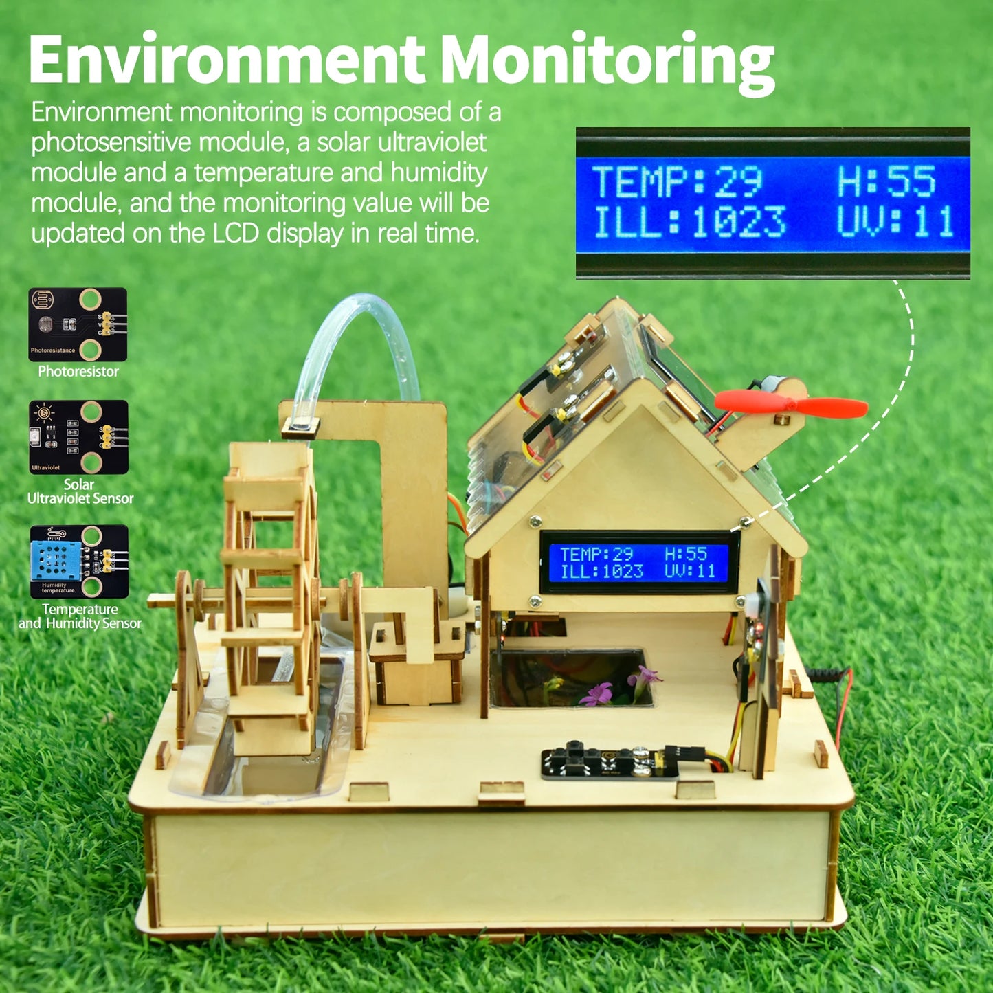 Eco-Friendly Smart House Electronics Kit for Arduino Programming