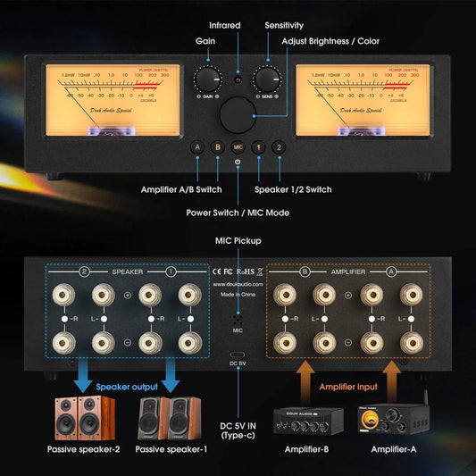 2-Way Amplifier and Speaker Switcher with Analog Display