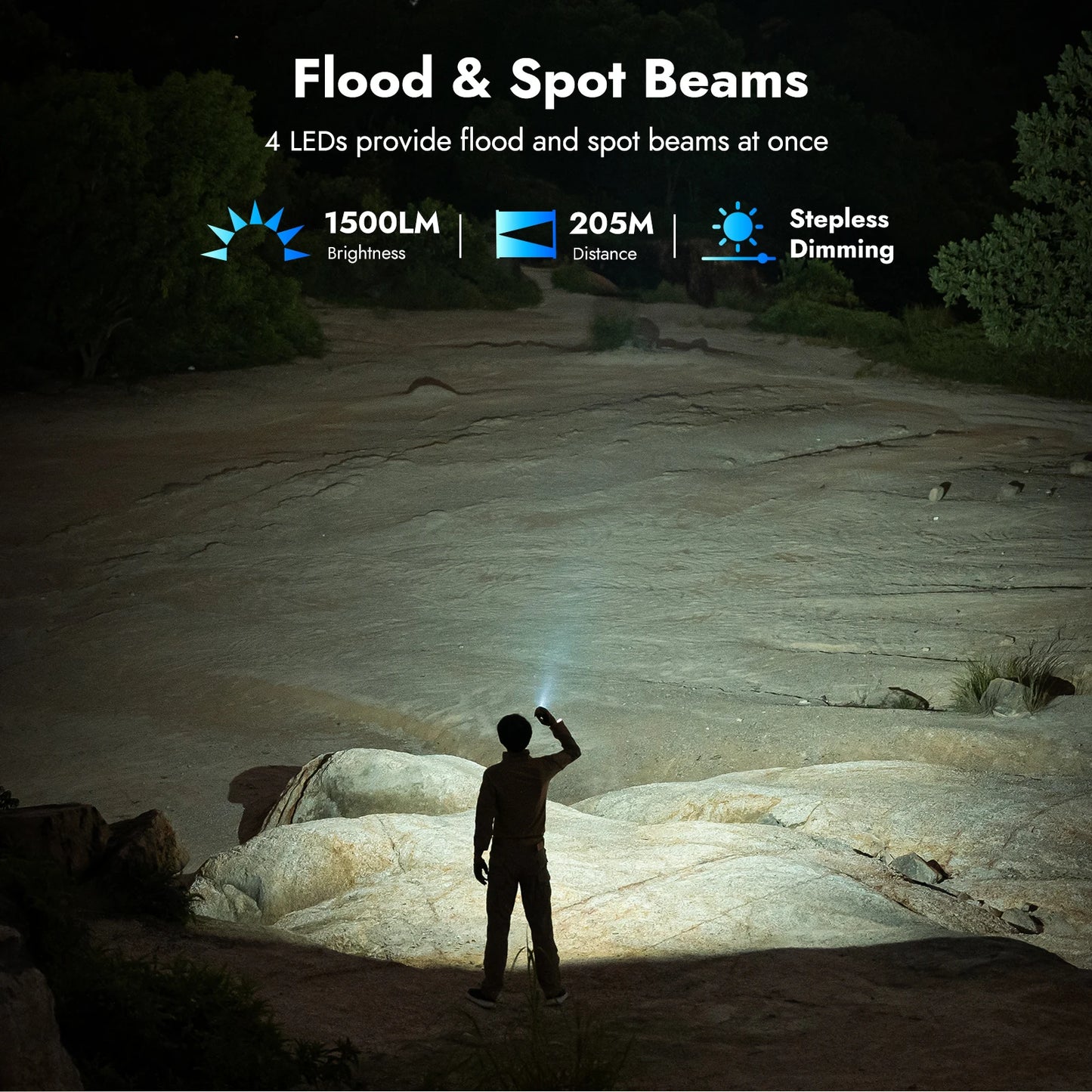 X4 and G5 Black Rechargeable Flashlight Combo