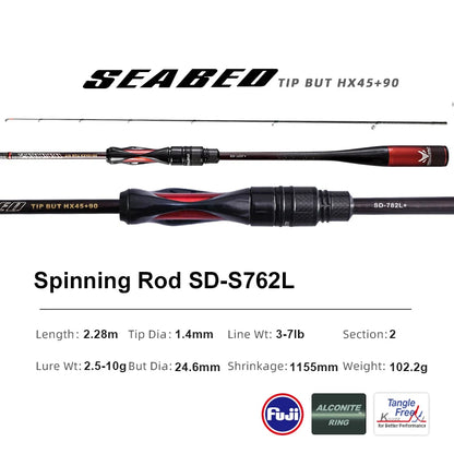 2.28m Lightweight Long-Range Micro Bait Rod