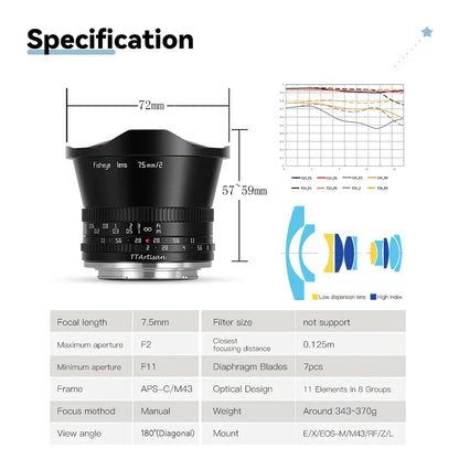 7.5mm F2 Fisheye Lens for Canon RF Silver