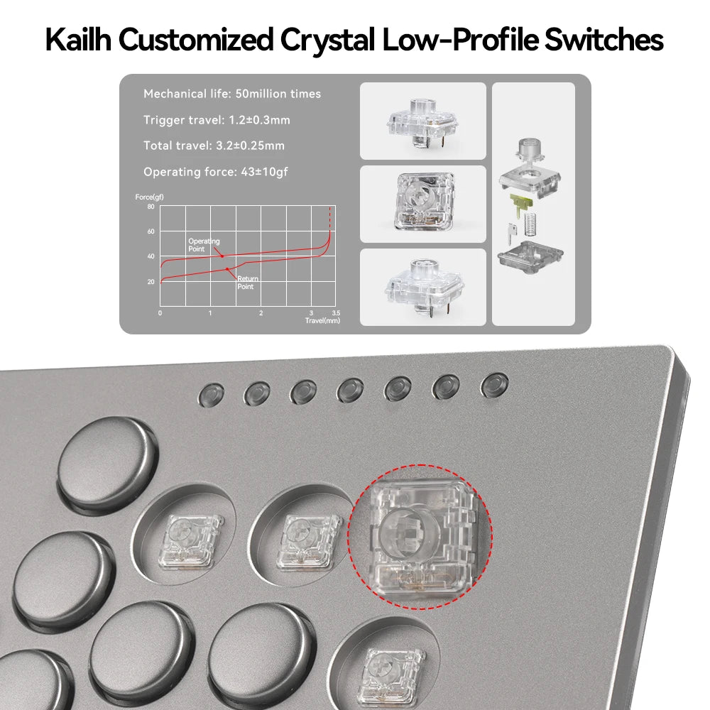 Aluminium Alloy Hitbox Leverless Arcade Controller for PC and PS5