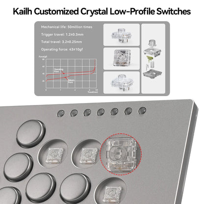 Aluminium Alloy Hitbox Leverless Arcade Controller for PC and PS5