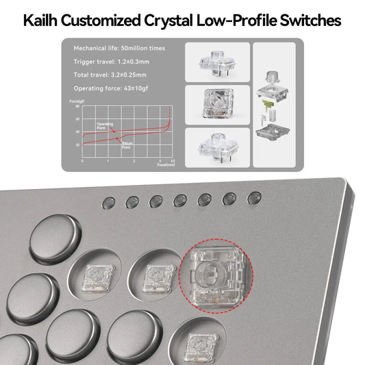 Aluminium Alloy Hitbox Leverless Arcade Controller for PC and PS5