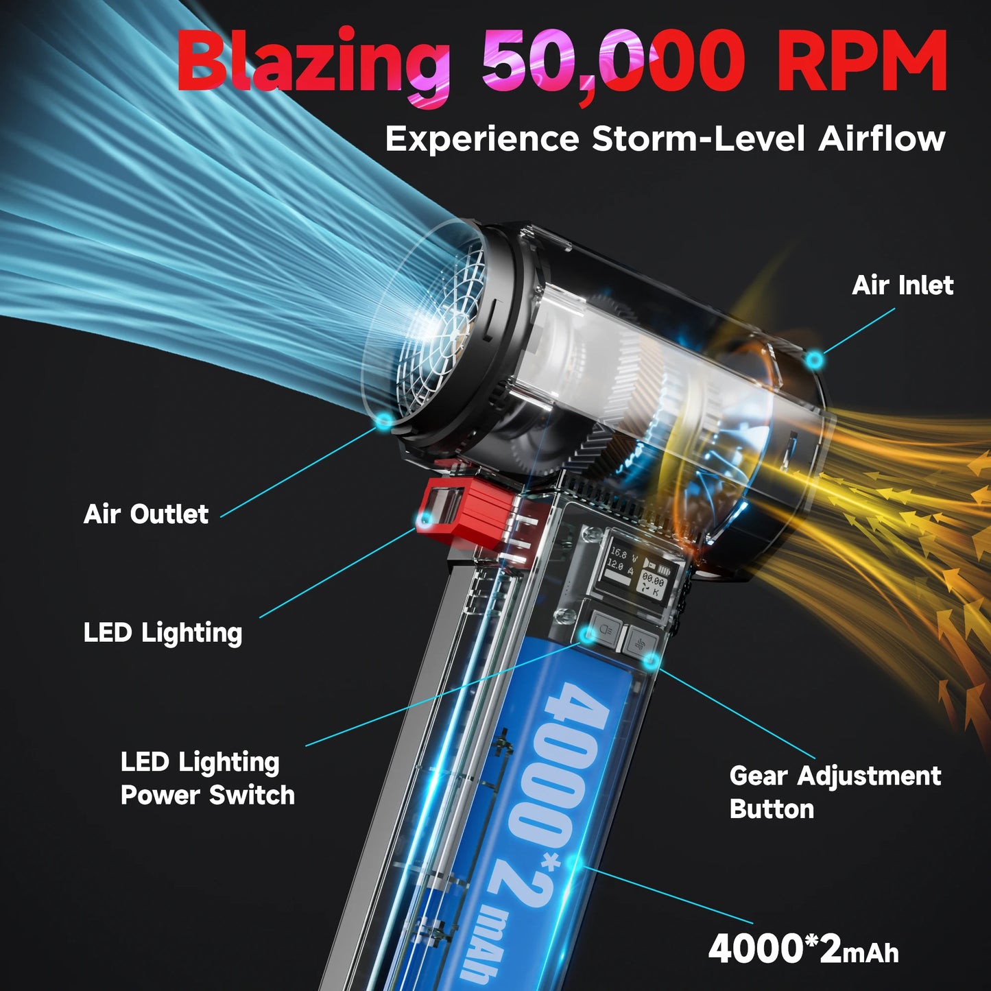 Portable 3000mAh Handheld Turbo Air Blower 750W