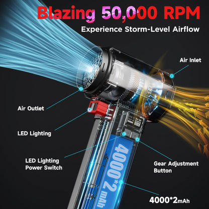 High-Power 4000mAh Handheld Car Leaf Blower