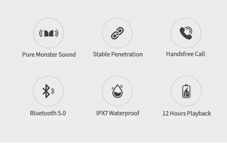 IPX7 Waterproof Wearable Bluetooth Neckband Speaker