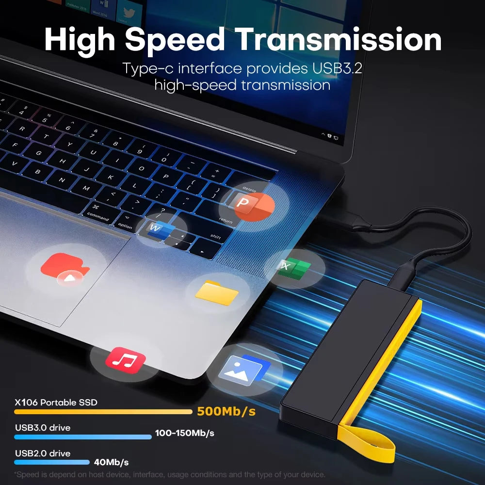 Portable 1TB External SSD USB 3.2 Type-C Mini Drive