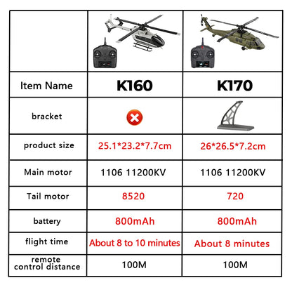 K170 Remote Control Helicopter 4CH Stable Flight