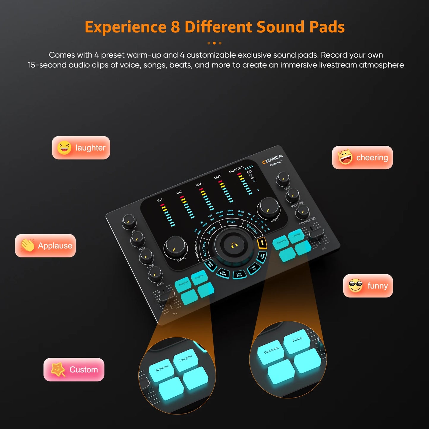 Audio Interface with XLR for Streaming and Recording