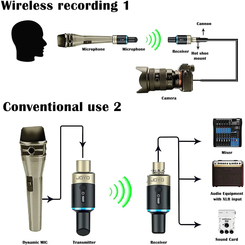 Wireless Mic System with 4 Switchable Channels and Receiver