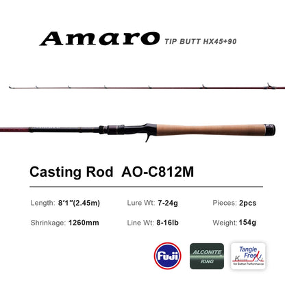 Lightweight Carbon Baitcaster Rod Medium