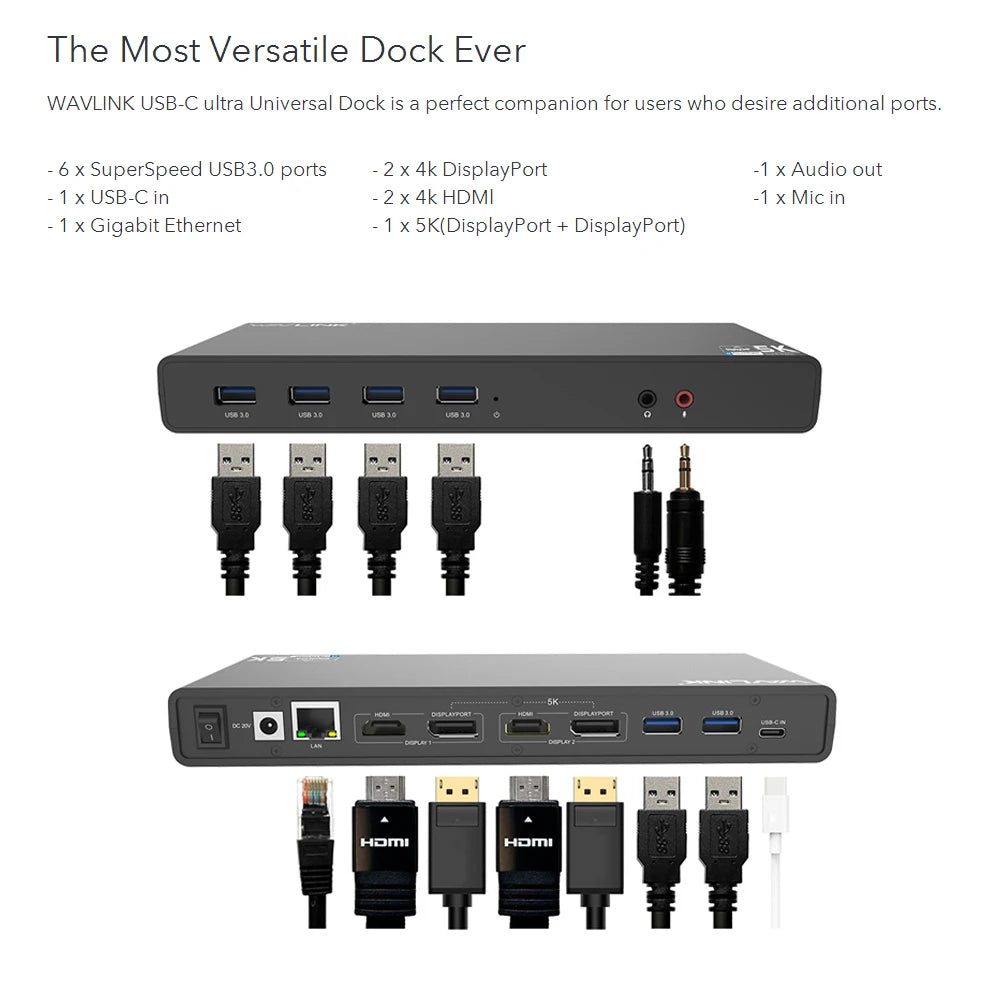 Wavlink 5K Dual Display USB-C Docking Station with HDMI